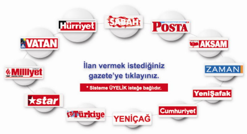 Basın Konseyi İletişim Meslek İlkeleri