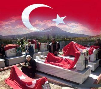 ŞEHİTLERİMİZ SABIR KREDİLERİNİ TÜKETTİ/Celil GÜNDOĞDU