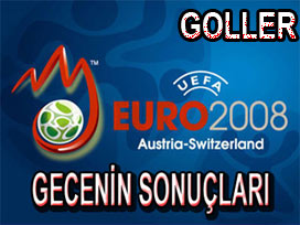 EURO 2008'de dün gece / VİDEO