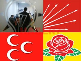Kapatma davasına gelen ilk tepkiler