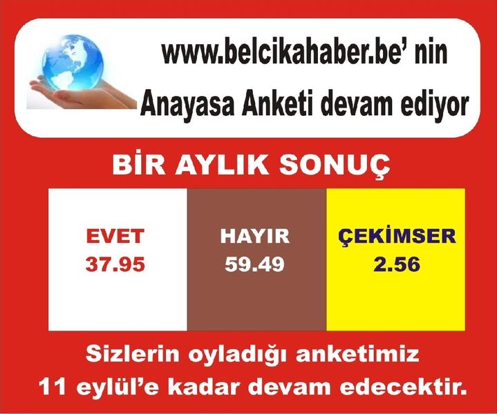 REFERANDUM ANKETİMİZ DEVAM EDİYOR