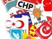 OY KULLANSAYDINIZ HANGİ PARTİYE OY VERİRDİNİZ?