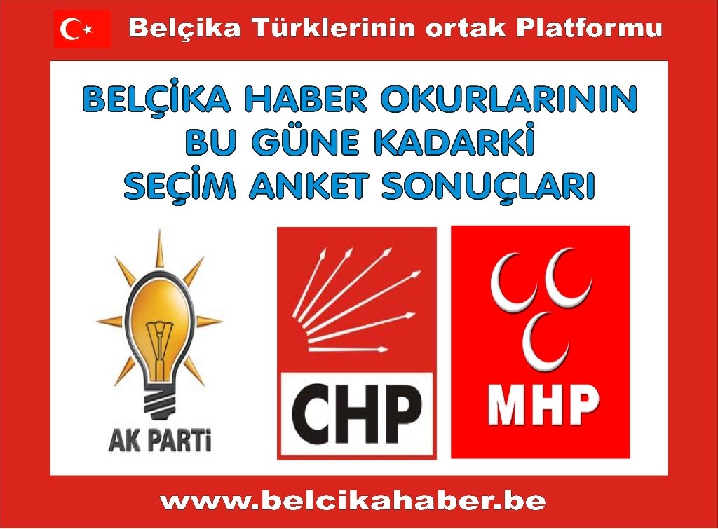 Belçika Haber olarak seçim anketimiz devam ediyor