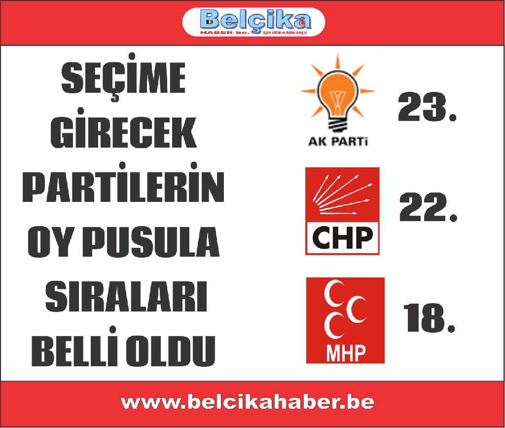 YSK'da kura çekimi: Partilerin yeri belli oldu