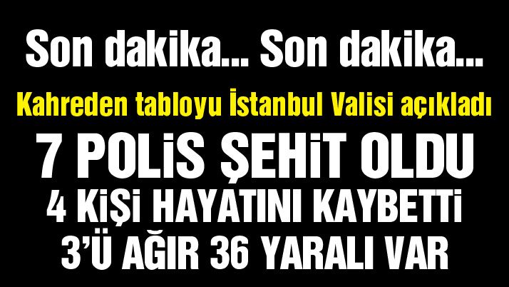 İstanbulâ€™da patlama: Veznecilerâ€™de bombalı saldırı