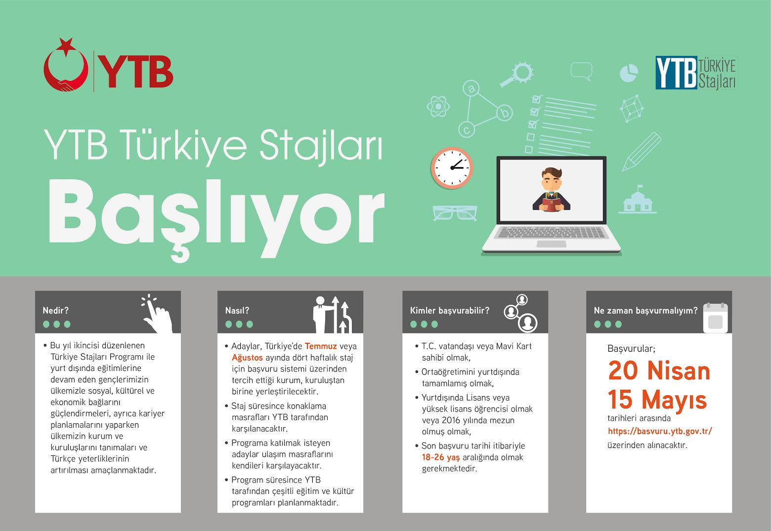 YTB Türkiye Stajlarıâ€™nın ikincisi başlıyor