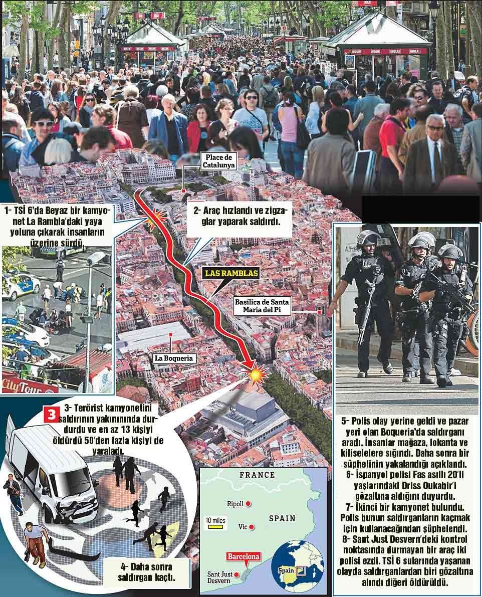 Türk lokanta sahibi Barcelona’da faciayı önledi