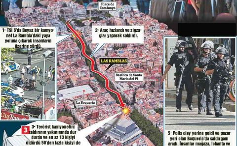 Türk lokanta sahibi Barcelonaâ€™da faciayı önledi 