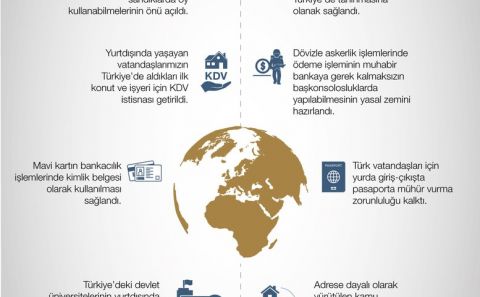 YDTB 
