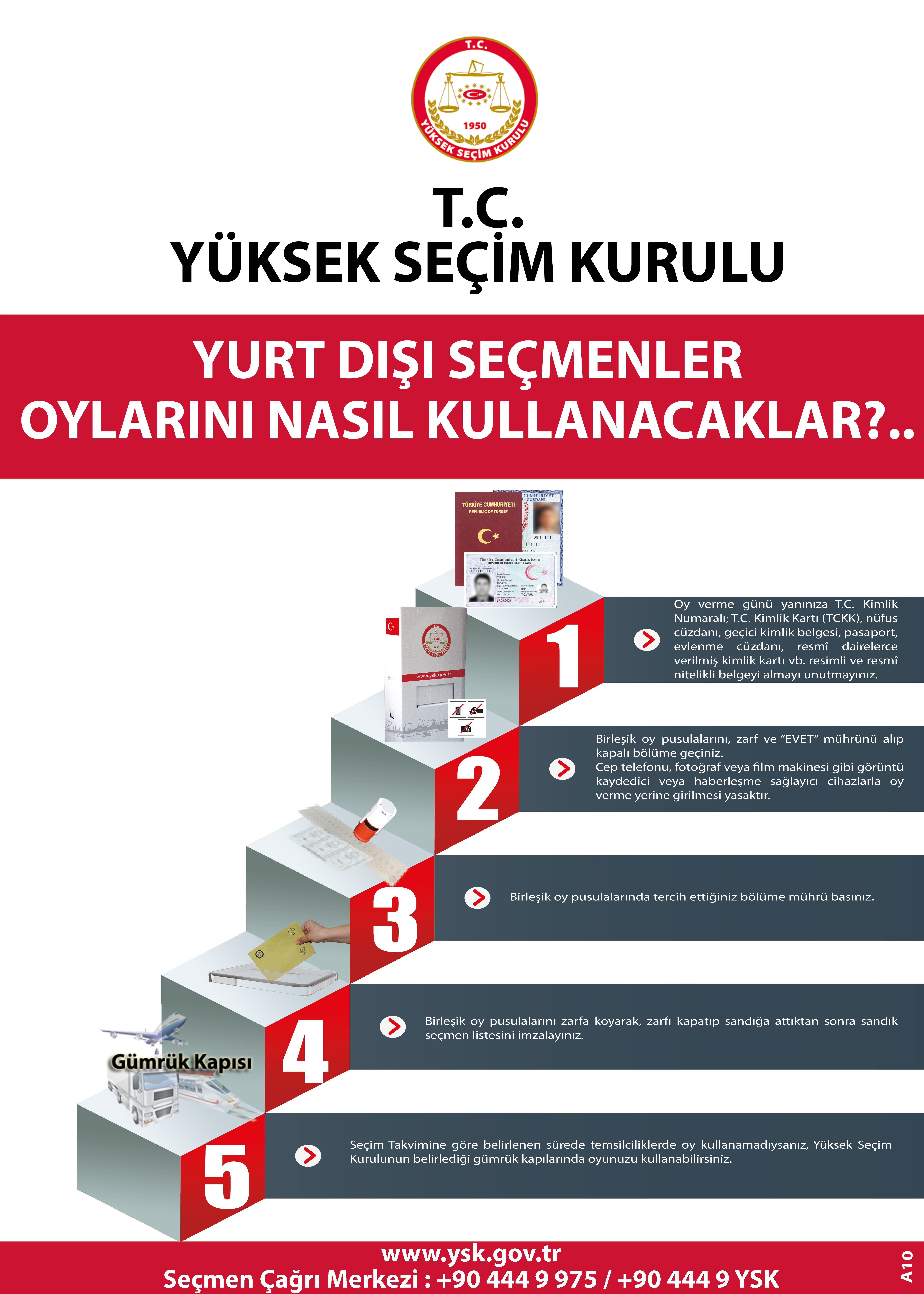 Cumhurbaşkanı ve 27. Dönem Milletvekili Genel Seçimi afişleri