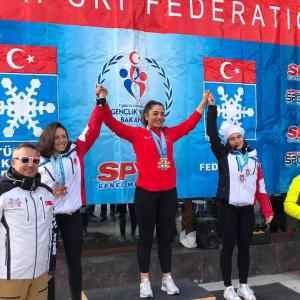 ~~AKUT Spor Kulübü Kar Sporları Branşı sporcularımız sezonu madalyalarla açtılar.