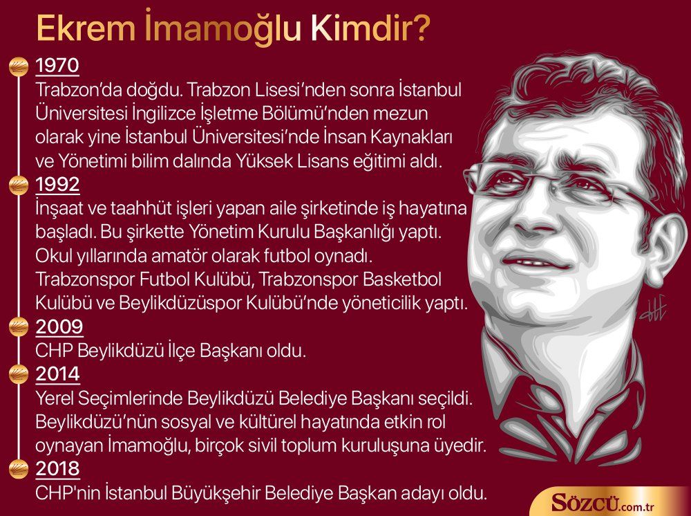 Ekrem İmamoğlu 121 gün sonra dediğini yaptı!