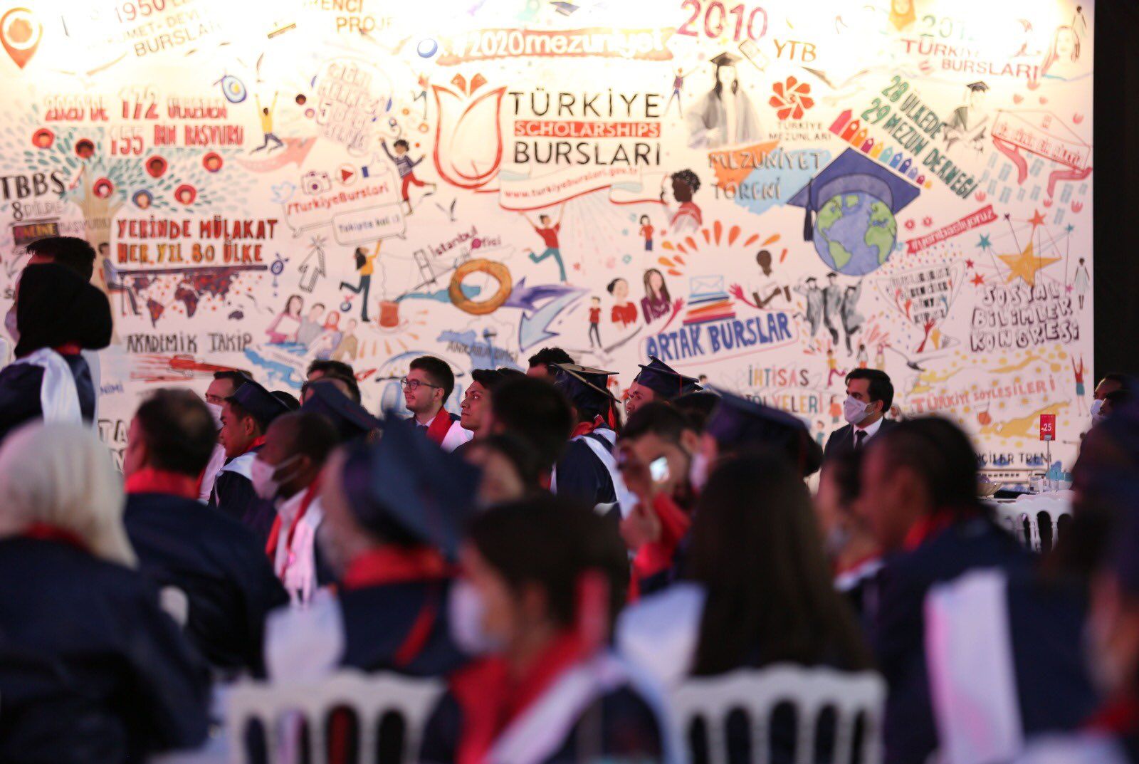 9â€™uncu Uluslararası Öğrenciler Mezuniyet Töreni Gerçekleştirildi 