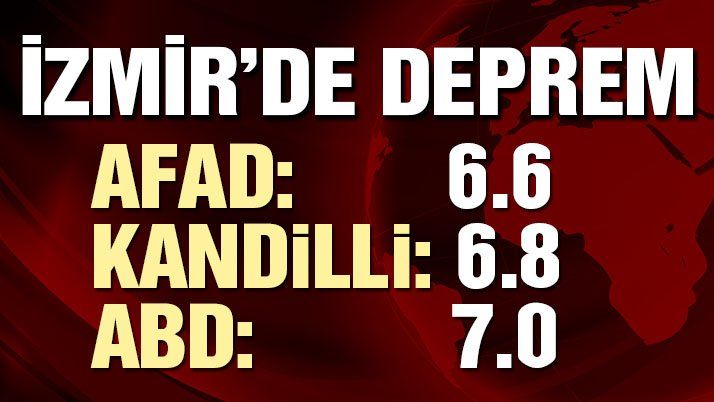 Son dakika… İzmirâ€™de 6.6 büyüklüğünde deprem! İstanbulâ€™da da hissedildi!