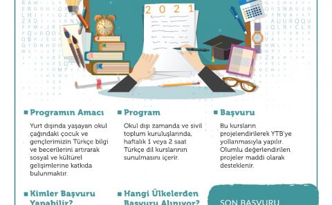 YTBâ€™den Yurt Dışında Yaşayan Çocuklara Türkçe Öğreten Kurumlara Destek